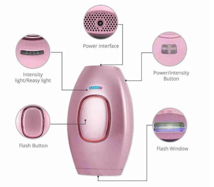 Kit x 3: Depiladora Láser IPL   Gafas de Sol   Rasuradora