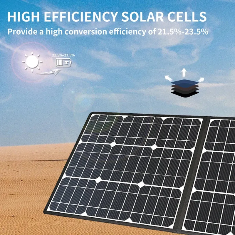 SP18V50W 50W Solar Panel for Portable Power Station