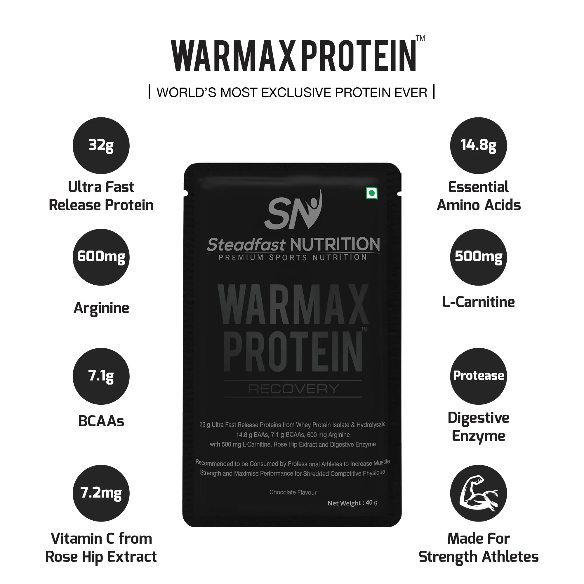 Steadfast Nutrition WARMAX Protein - Chocolate Flavour